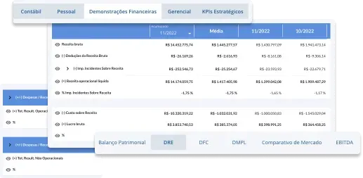 Tela do HubCount: Confiabilidade e Precisão