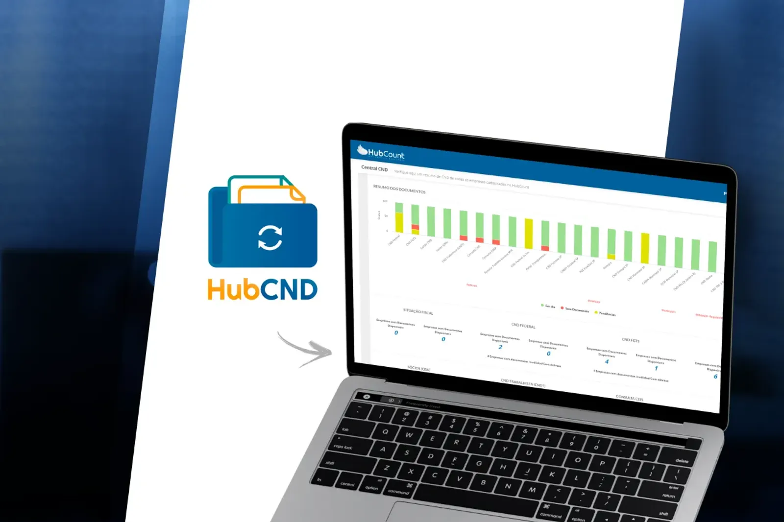 HubCND: a queridinha dos escritórios e empresas