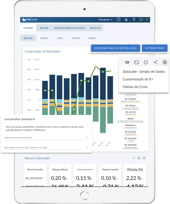 Como criar dashboards personalizados no HubCount BI