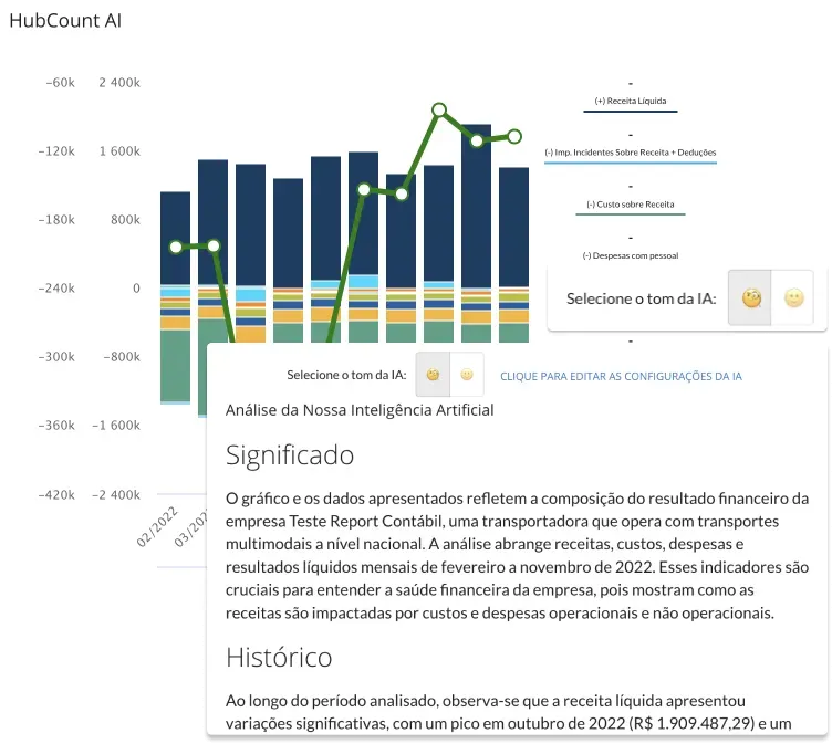 Tela do HubCount: Agilidade e Confiabilidade