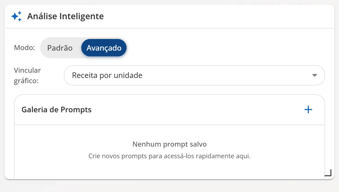 Bloco Análise Inteligente no modo Avançado com a Galeria de Prompts vazia e o botão de adicionar prompt