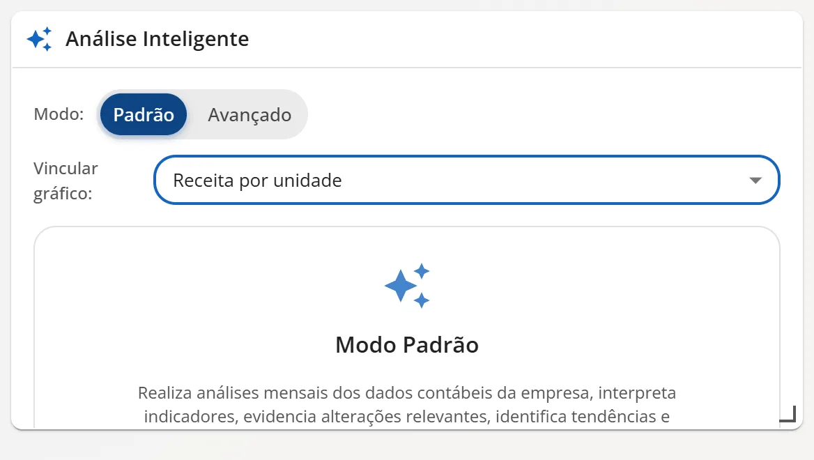 Bloco Análise Inteligente em edição com o modo Padrão e o gráfico Receita por unidade vinculado