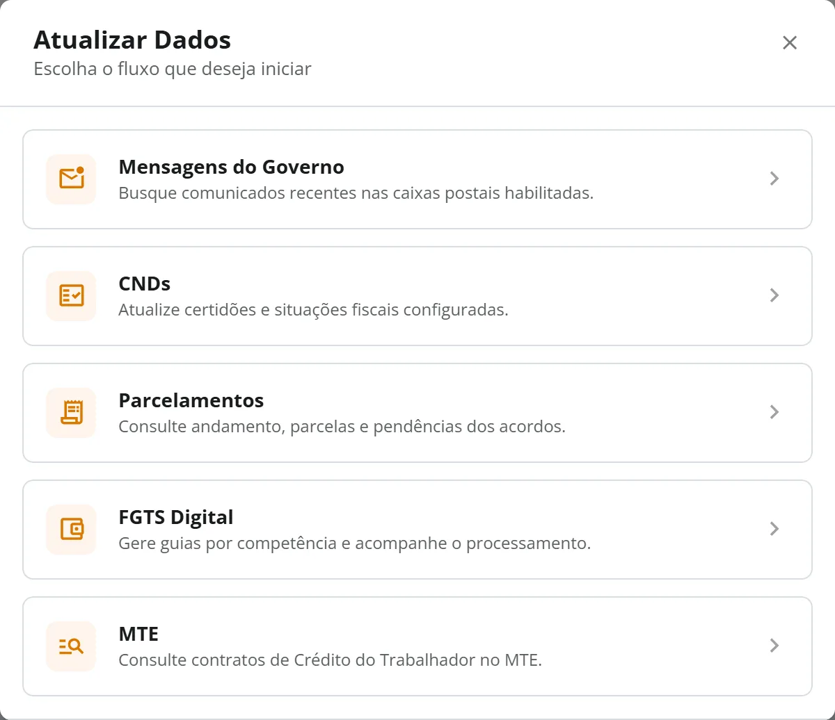 Janela Atualizar dados aberta pelo Resumo, com as cinco áreas em cartões: Mensagens do Governo, CNDs, Parcelamentos, FGTS Digital e MTE, cada uma com uma frase de apoio
