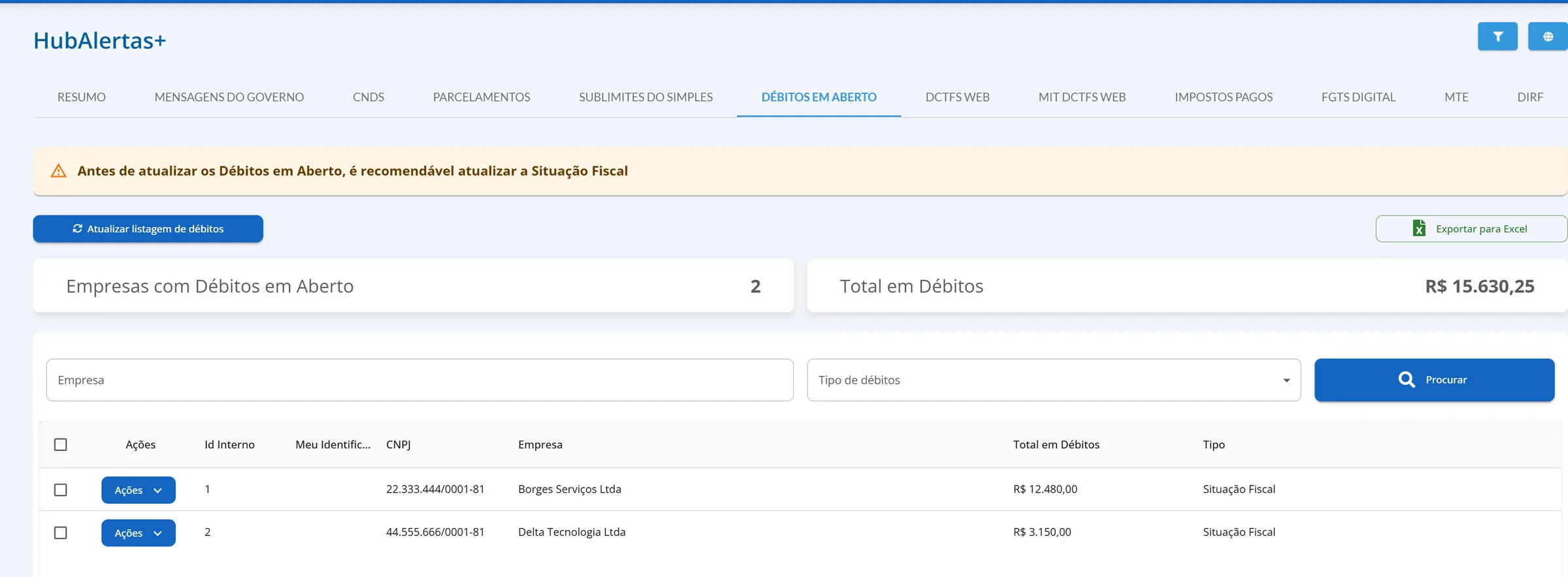 Tela Débitos em Aberto com o aviso sobre a Situação Fiscal, os cartões 2 empresas e R$ 15.630,25, os filtros e a lista com Borges e Delta, ambas do tipo Situação Fiscal