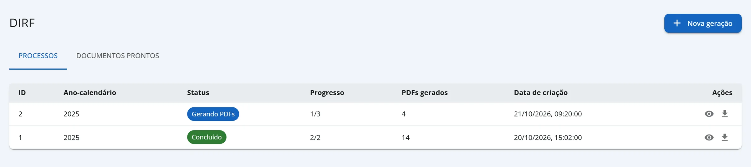 Aba Processos com o processo 1 Concluído, 2/2 empresas e 14 PDFs gerados, e o processo 2 Gerando PDFs, 1/3 e 4 PDFs
