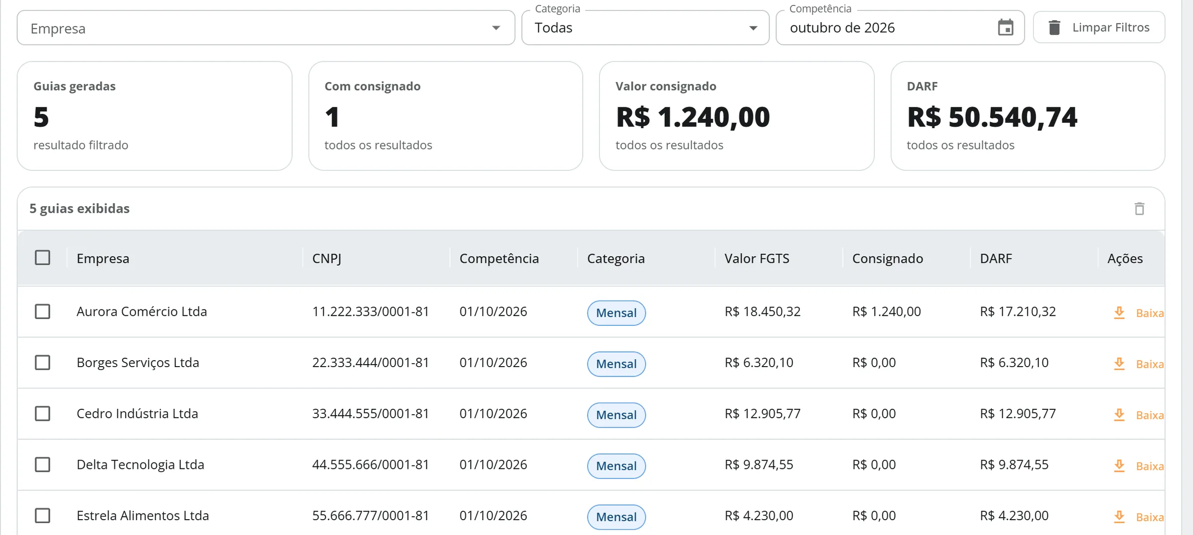Aba FGTS Digital, área Transmissões, competência outubro de 2026, quatro cartões de resumo e a lista com a Aurora com valor consignado