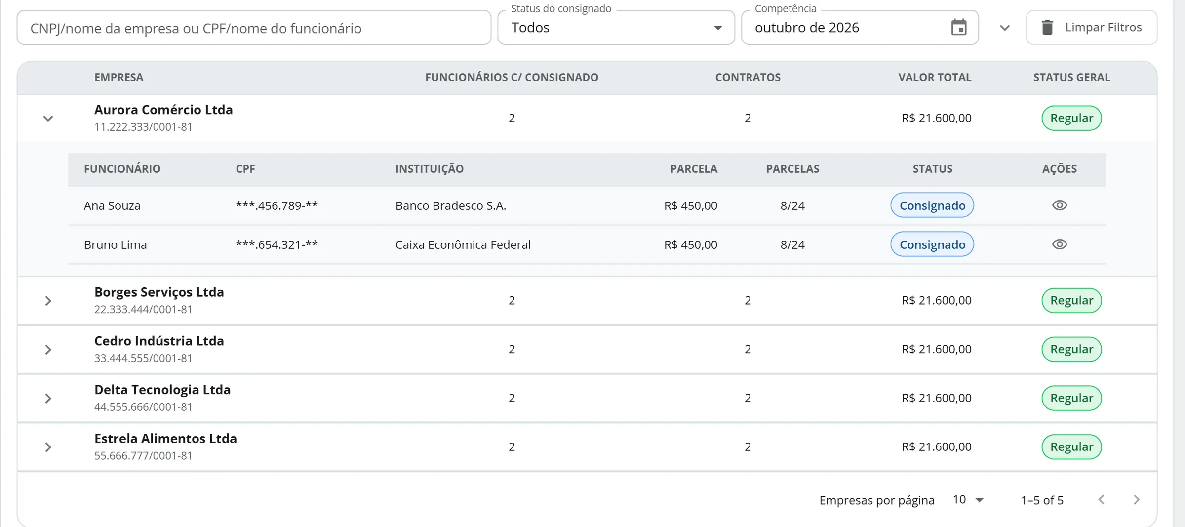 Aba MTE, área Contratos, competência outubro de 2026, a Aurora Comércio Ltda expandida com Ana Souza e Bruno Lima