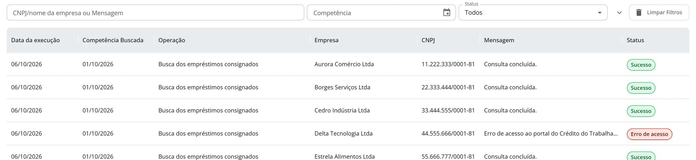 Área Logs da aba MTE com consultas bem-sucedidas das cinco empresas e uma linha de erro de acesso da Delta Tecnologia Ltda