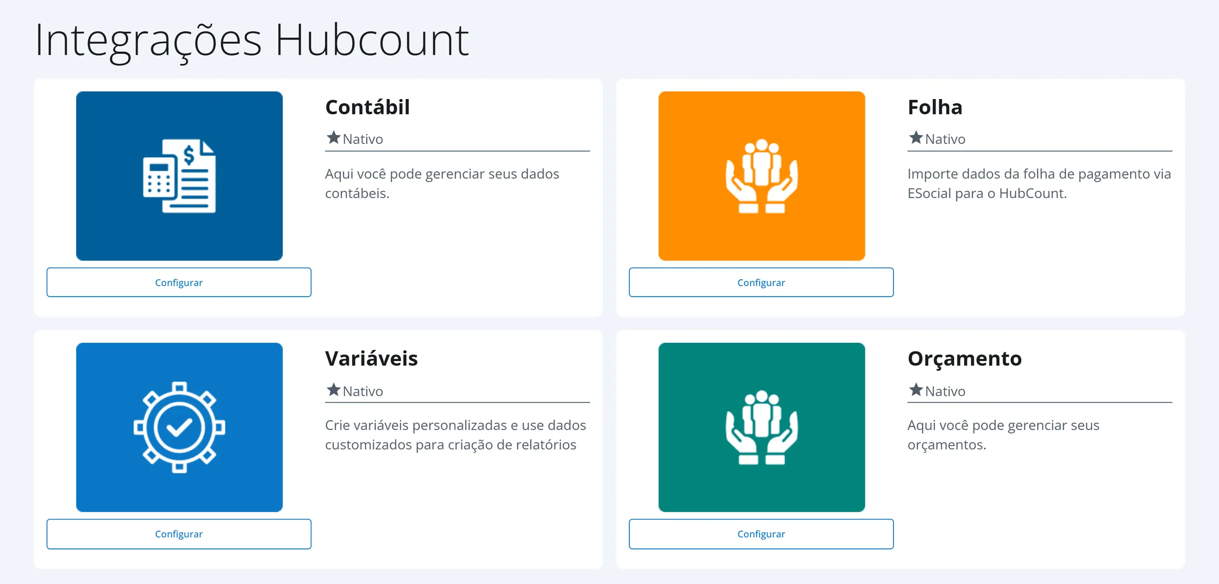 Aba Minhas integrações com os quatro cartões nativos (Contábil, Folha, Variáveis e Orçamento) lado a lado, cada um com o botão Configurar