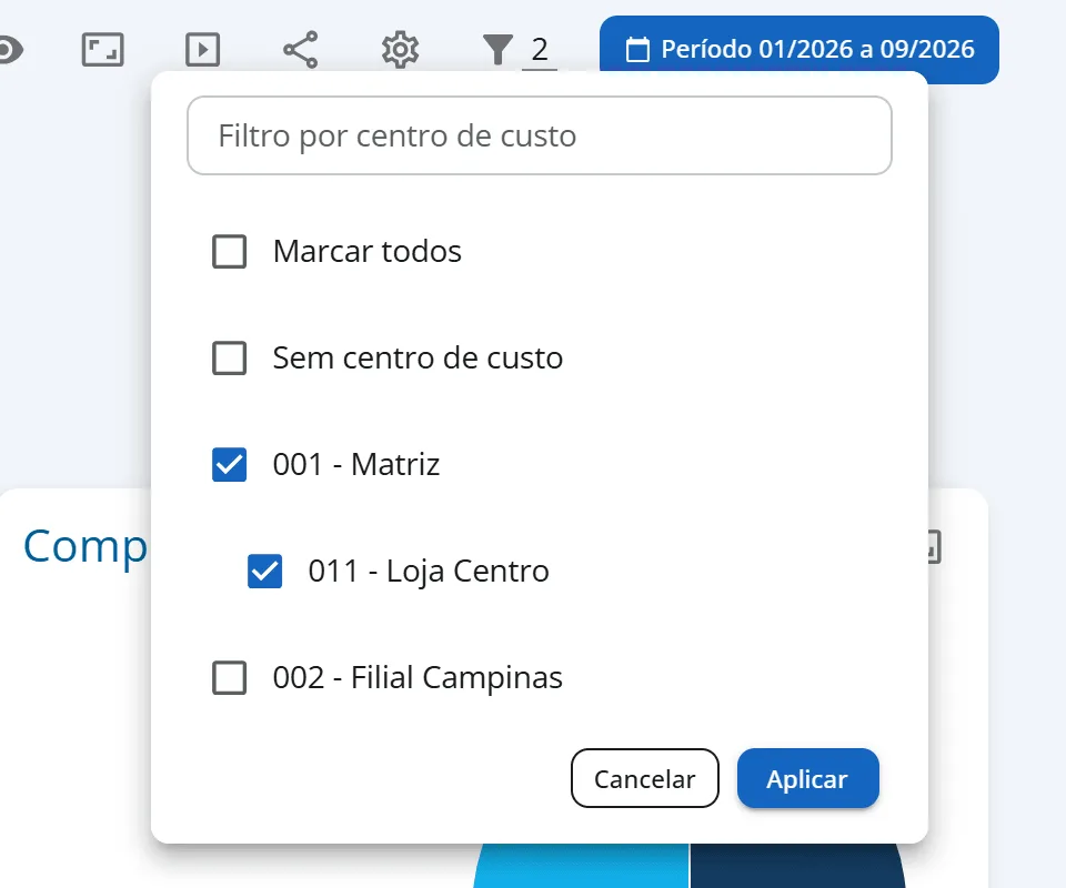 Dashboard da Aurora Comércio Ltda com o filtro por departamento aberto, a árvore com a Matriz e dois filhos marcados e os botões Cancelar e Aplicar