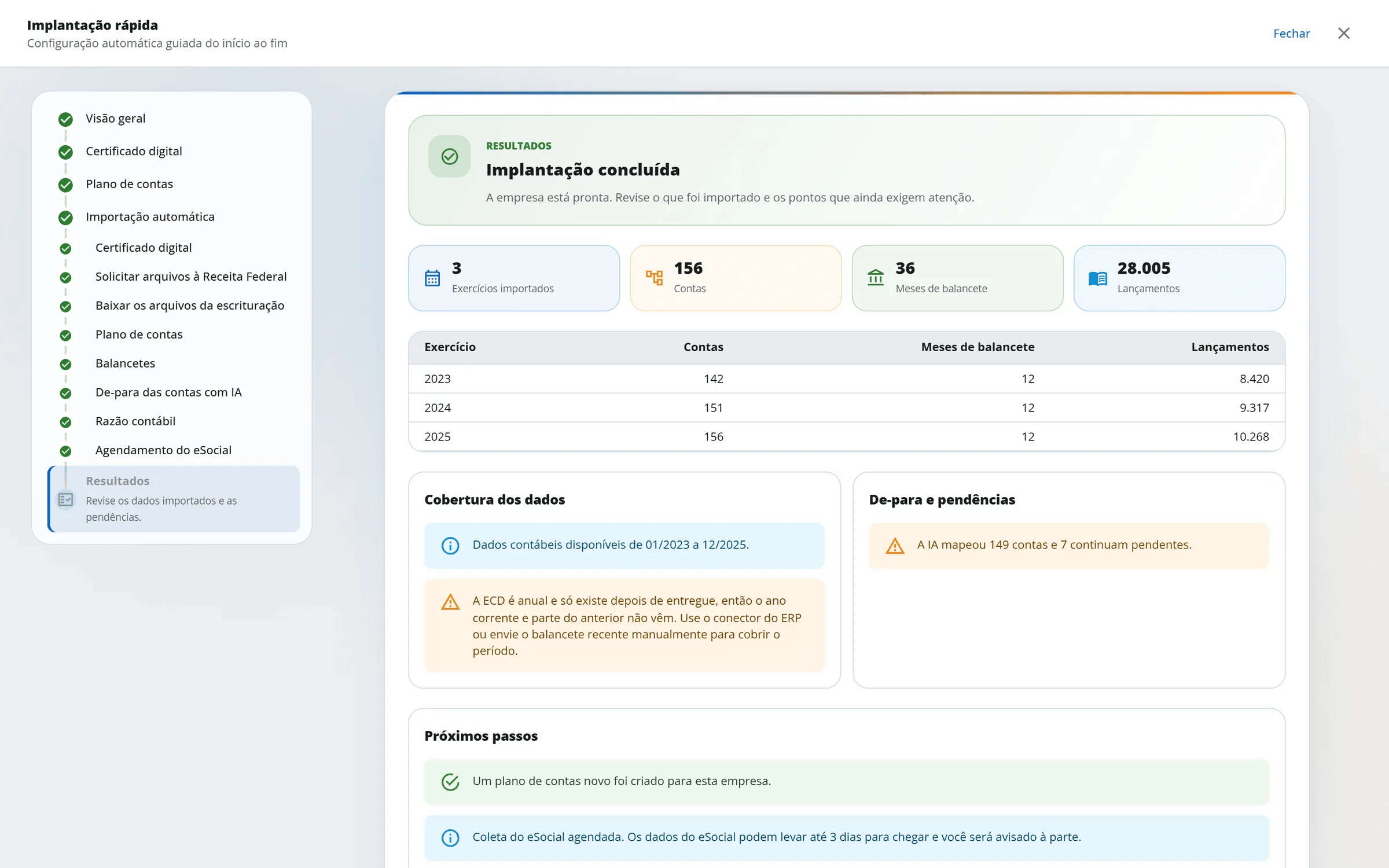 Etapa Resultados com a tabela por exercício (2023, 2024 e 2025), a cobertura dos dados e o resumo do De-Para