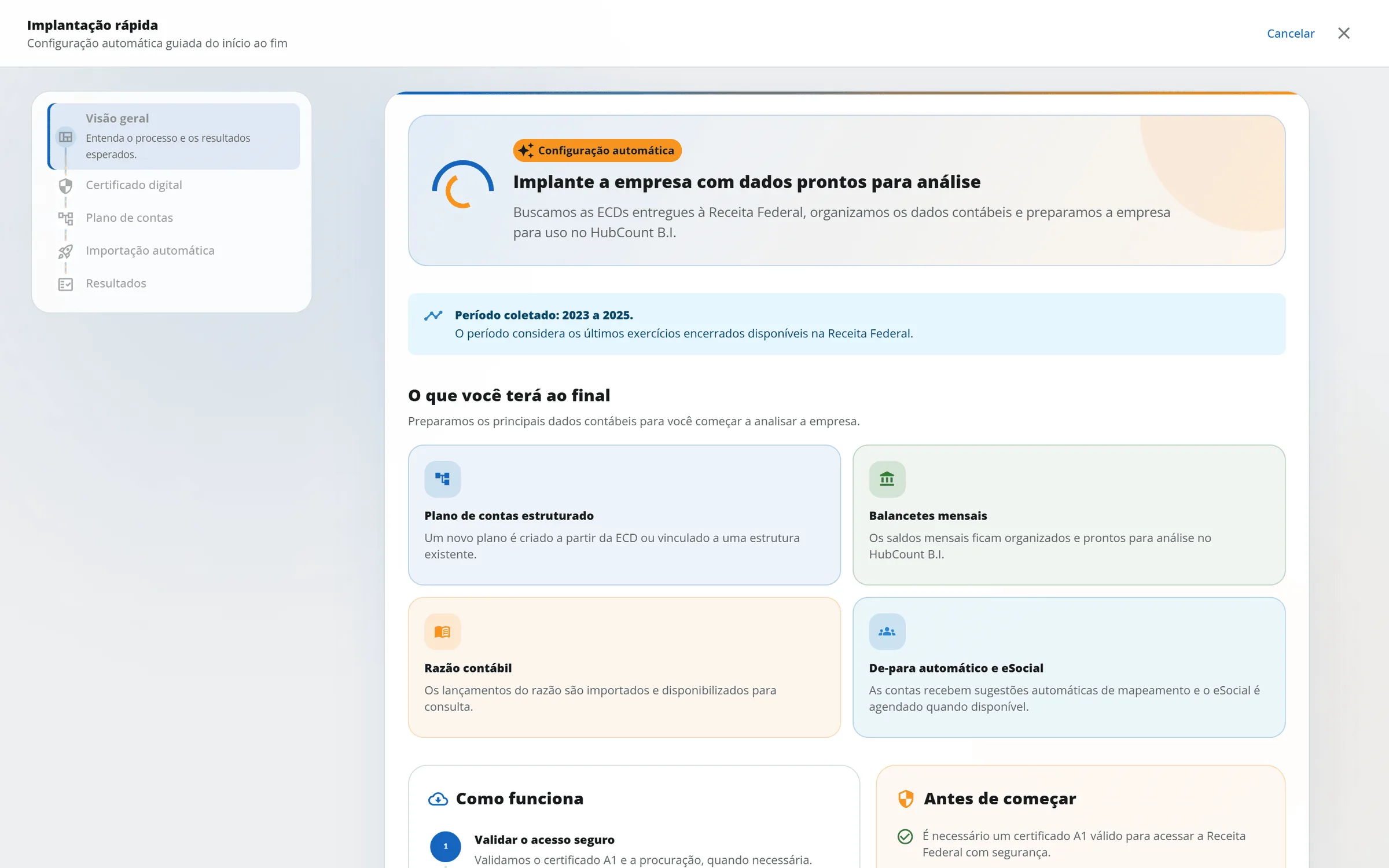 Assistente em tela cheia na etapa Visão geral da Aurora Comércio Ltda, com o período coletado, os quatro resultados esperados e os botões Começar implantação e Fazer implantação manualmente