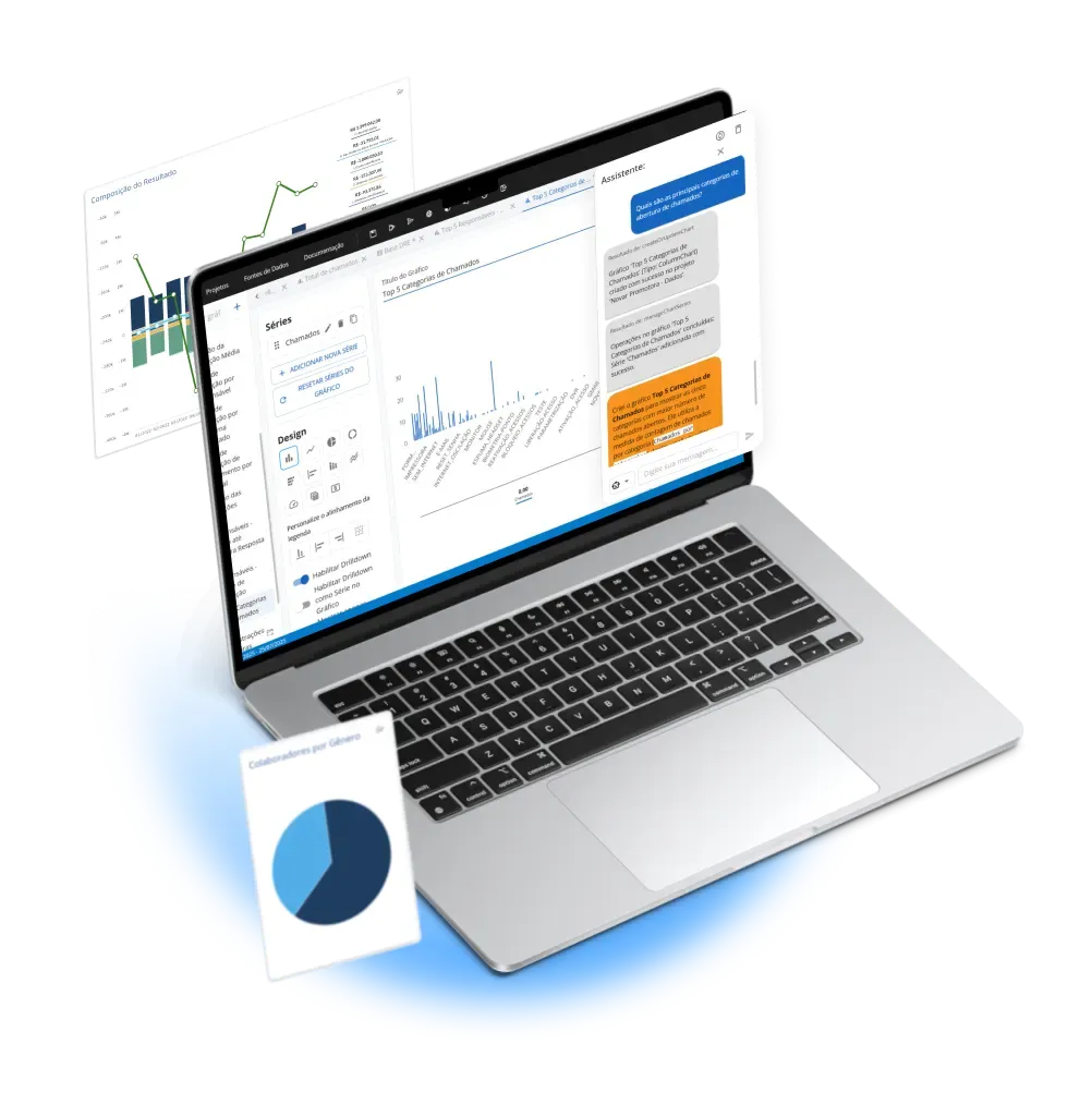 Interface do HubCount BI Studio com assistente de IA