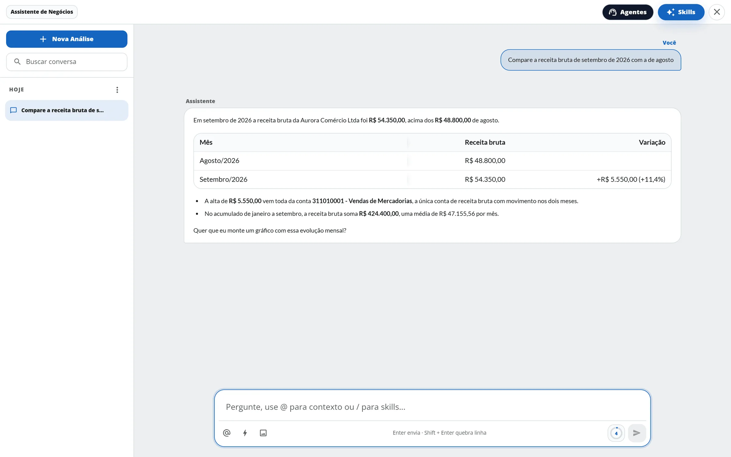 Conversa com a pergunta Compare a receita bruta de setembro de 2026 com a de agosto e a resposta do assistente: tabela com os dois meses e a variação, mais dois destaques sobre a conta que mais pesou