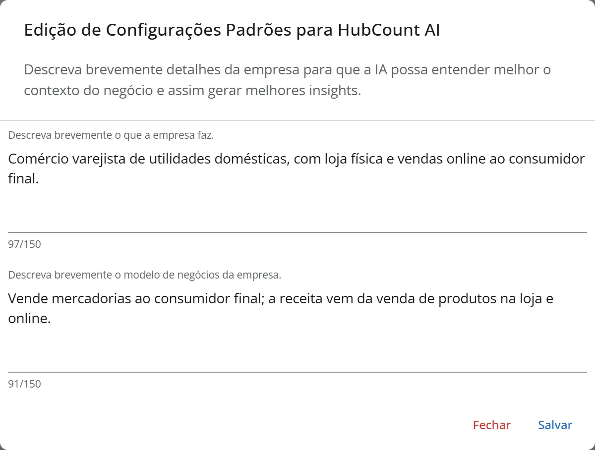 Janela Edição de Configurações Padrões para HubCount AI com os dois campos preenchidos, o que a empresa faz (97 de 150 caracteres) e o modelo de negócios (91 de 150), e os botões Fechar e Salvar