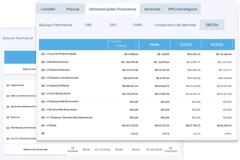 Tela do HubCount: Eficiência e Organização
