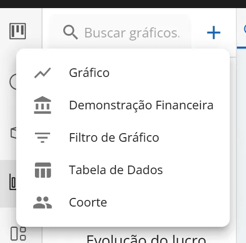 Menu do botão + com as opções Gráfico, Demonstração Financeira, Filtro de Gráfico, Tabela de Dados e Coorte