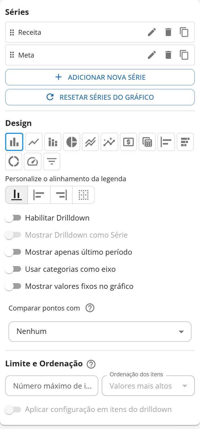 Painel esquerdo do editor com as séries Receita e Meta, os 13 tipos de gráfico, o alinhamento da legenda, as opções do gráfico e Limite e Ordenação