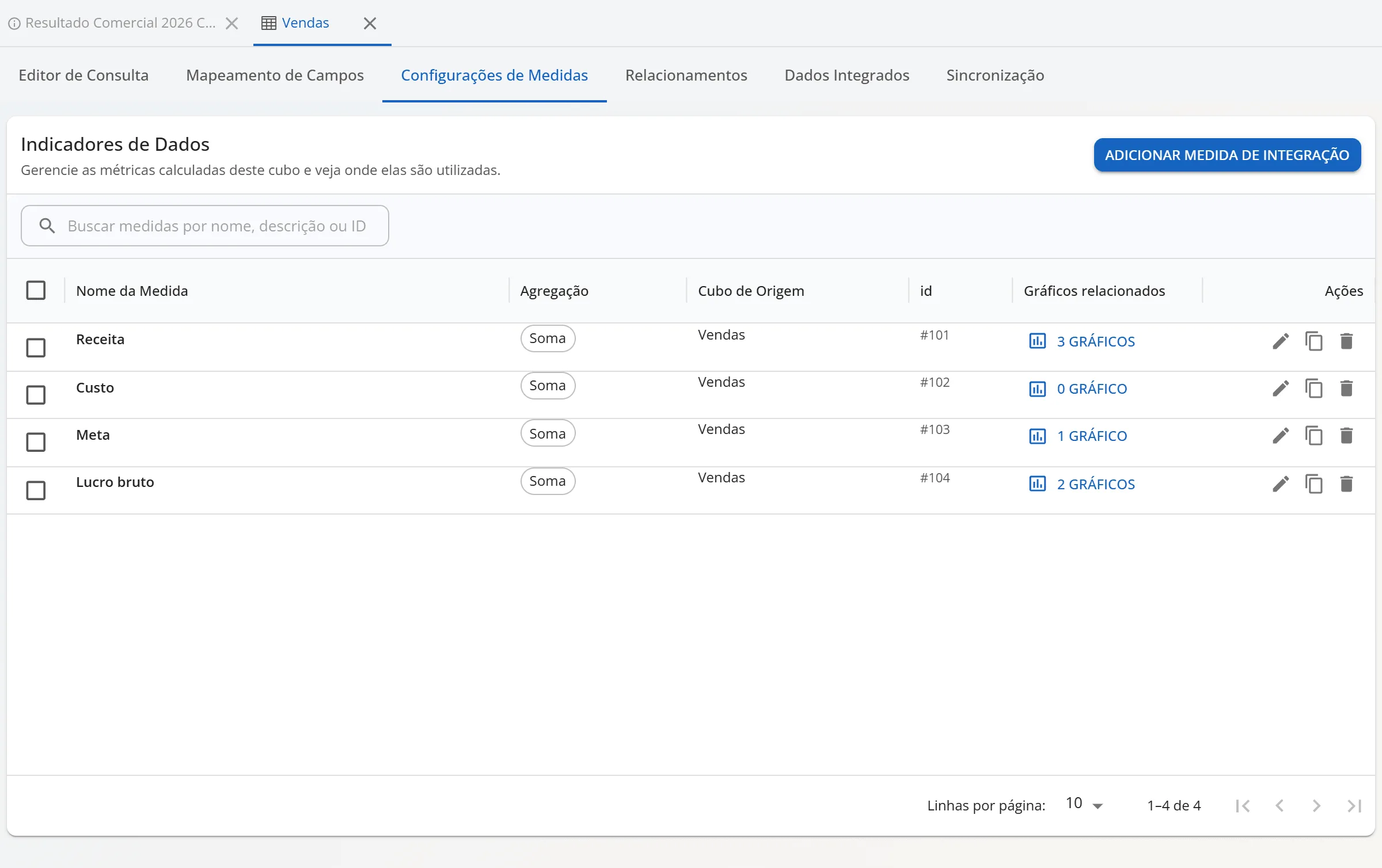 Aba Configurações de Medidas do cubo Vendas, com a lista das medidas Receita, Custo, Meta e Lucro bruto, o tipo de agregação, o cubo de origem, o ID e os gráficos relacionados
