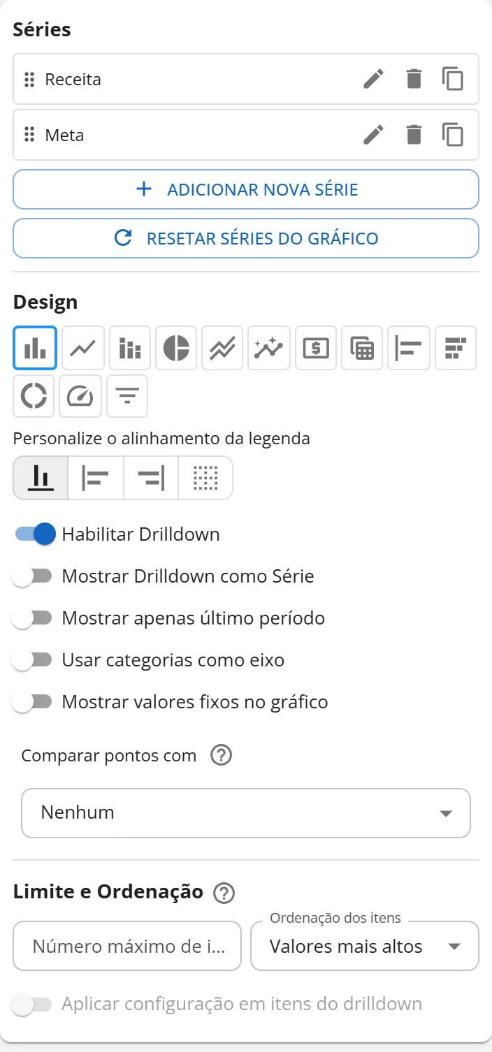 Painel do editor com Habilitar Drilldown ligado e as outras opções do gráfico desligadas