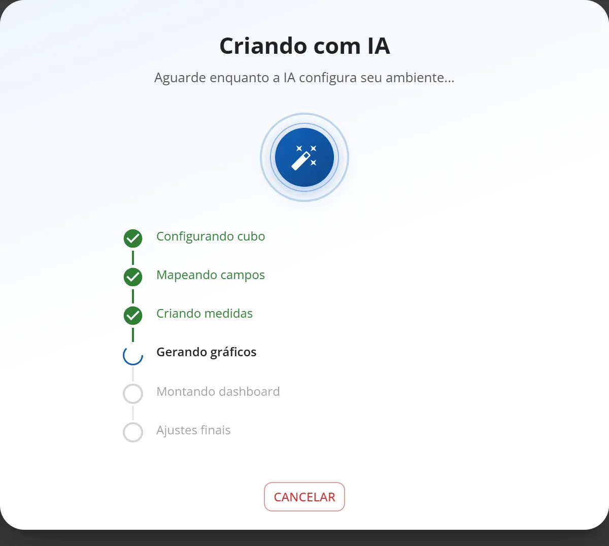 Janela Criando com IA no meio do trabalho: Configurando cubo, Mapeando campos e Criando medidas concluídos, Gerando gráficos em andamento, Montando dashboard e Ajustes finais pendentes, e o botão Cancelar