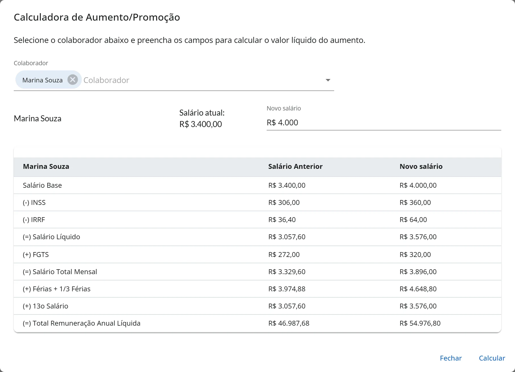 Janela Calculadora de Aumento/Promoção com a colaboradora Marina Souza escolhida, o salário atual, o campo Novo salário preenchido e a tabela Salário Anterior contra Novo salário