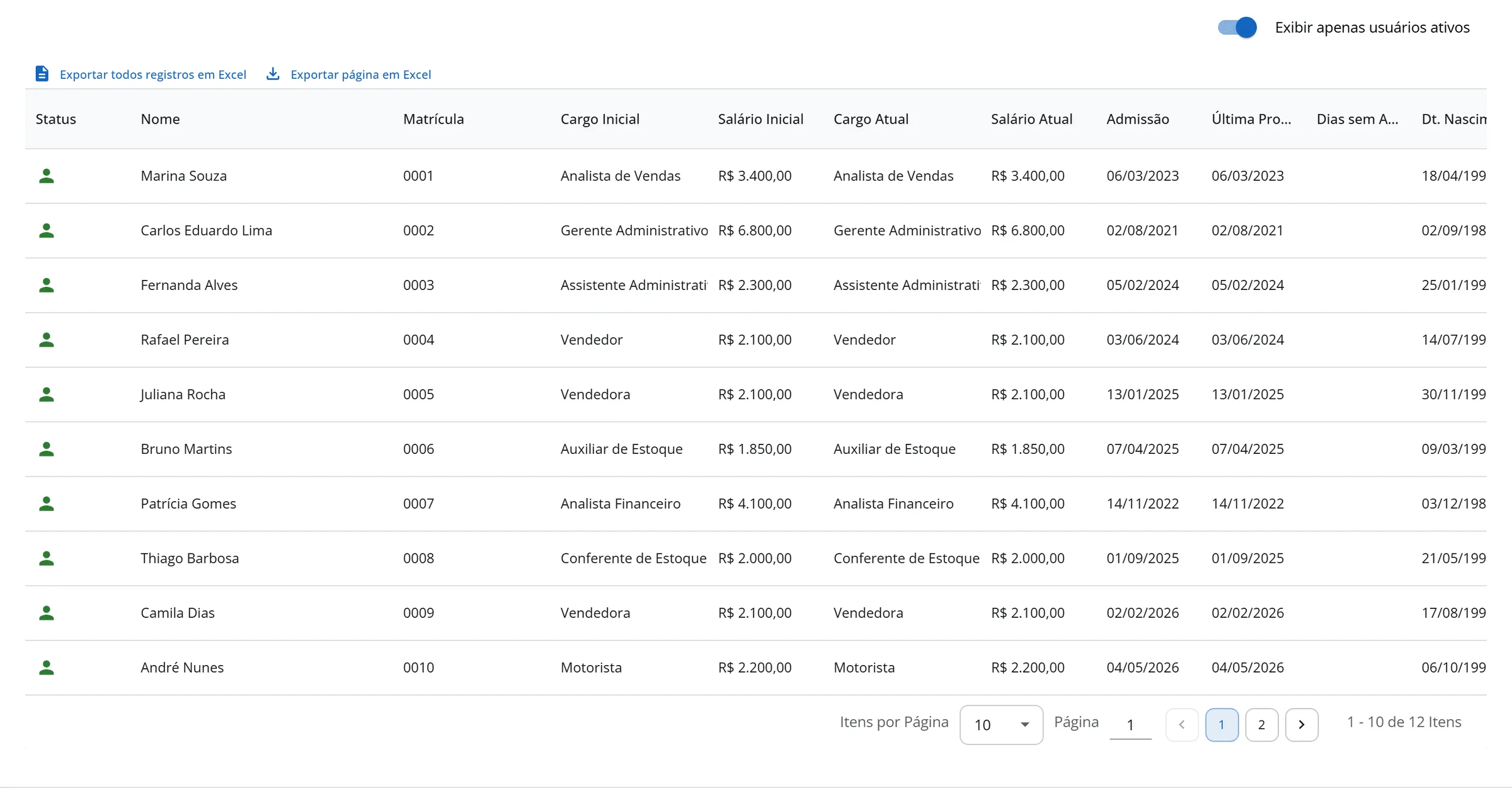 Tabela da aba Colaboradores da Aurora com a barra Exportar todos registros em Excel e Exportar página em Excel e o rodapé Itens por Página, Página e o intervalo 1 a 10 de 12 Itens