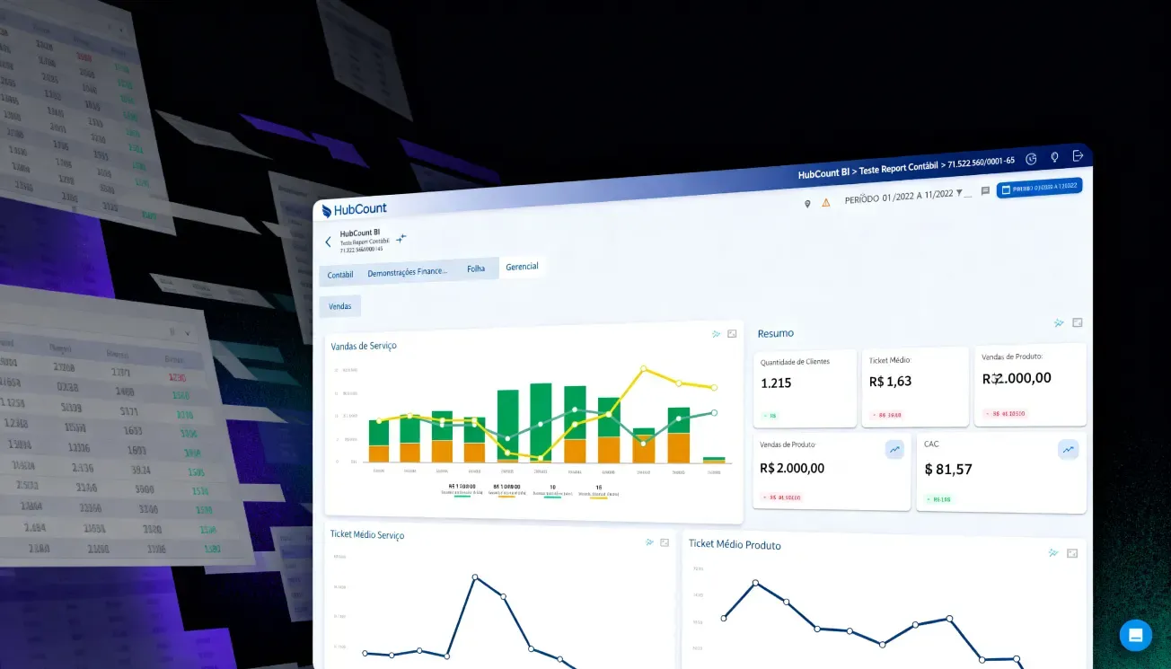 Dashboard do HubCount BI com gráficos e indicadores gerenciais