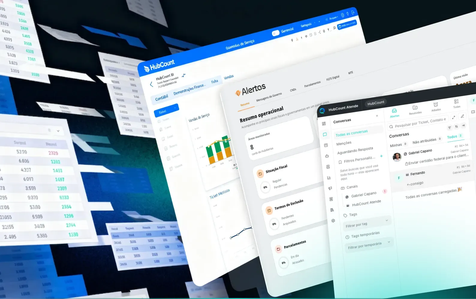 Soluções HubCount BI, Alertas e Atende reunidas