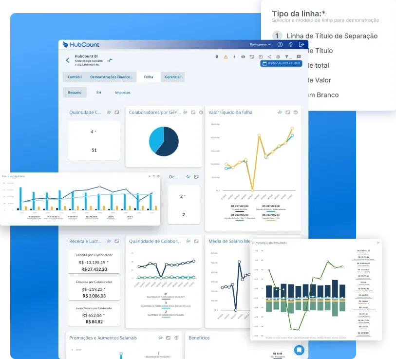 Dashboards do HubCount BI disponíveis para integração com software