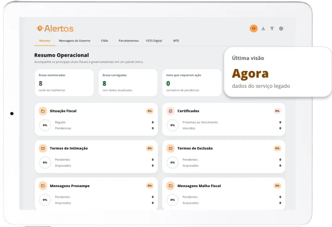Painel do HubCount Alertas com pendências fiscais