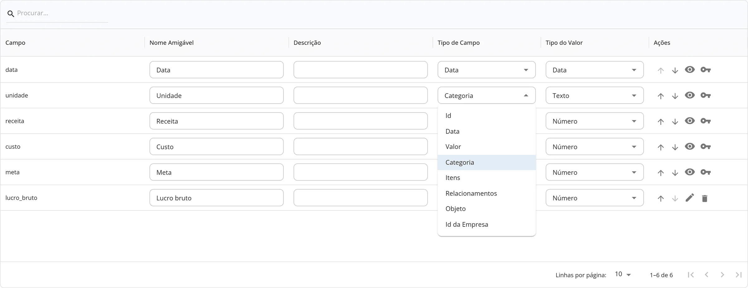 Lista de Tipo de Campo aberta na linha unidade, com as opções Id, Id da Empresa, Data, Valor, Categoria, Itens, Relacionamentos e Objeto