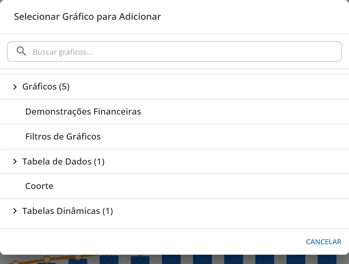 Janela Selecionar Gráfico para Adicionar com a busca e os grupos Gráficos, Demonstrações Financeiras, Filtros de Gráficos, Tabela de Dados, Coorte e Tabelas Dinâmicas