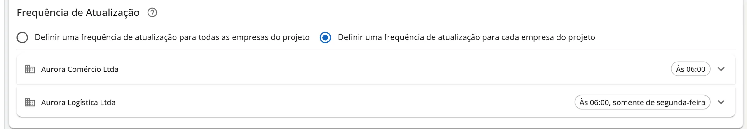 Aba Sincronização do cubo Vendas com a opção de frequência para cada empresa do projeto escolhida e a lista de empresas vinculadas (Aurora Comércio Ltda e Aurora Logística Ltda), cada uma com o resumo da agenda